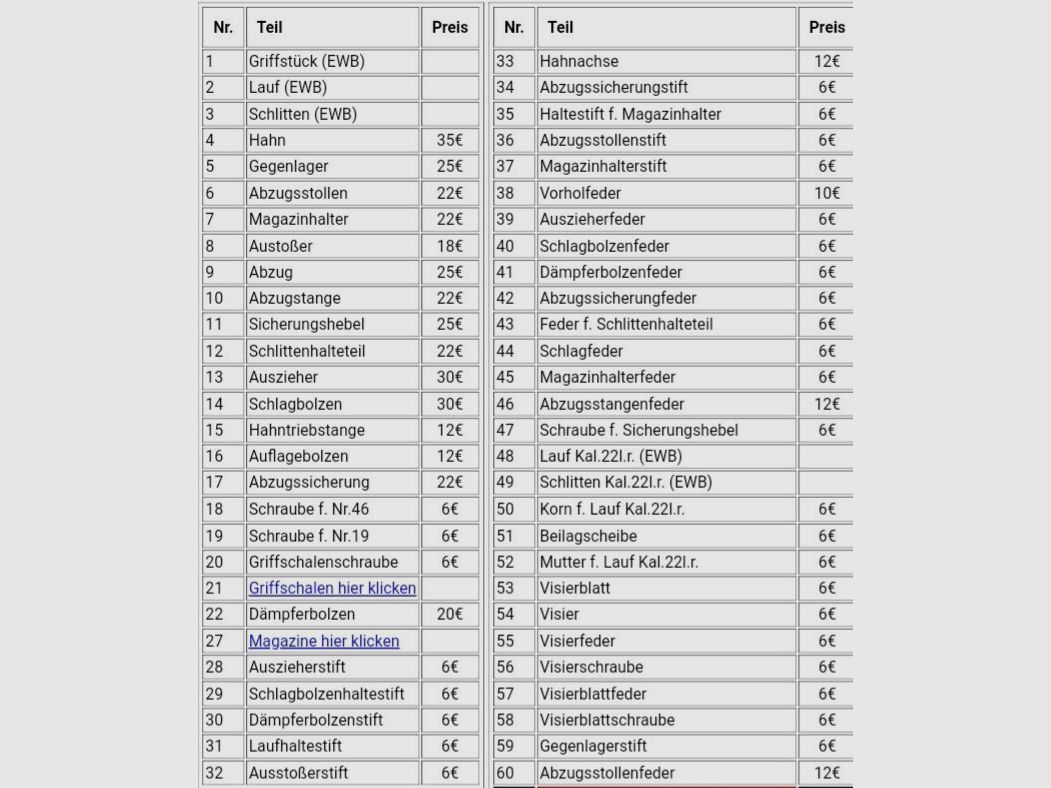 Bernardelli 22er Mod. 1957