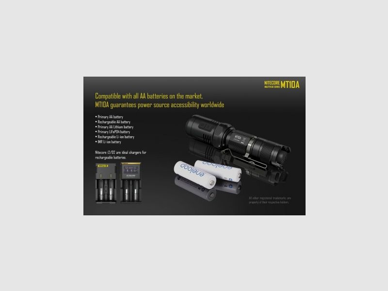 Nitecore MT10A zaklamp 920 lumen, afbeelding 5 van 19