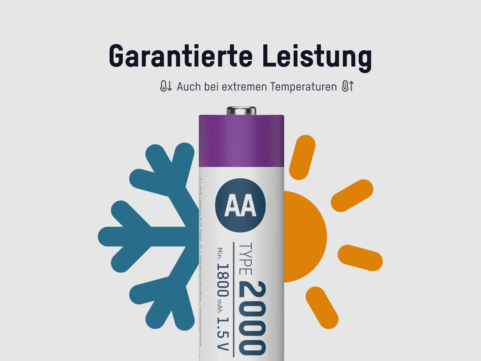 Pacco da 4 batterie AA Li-Ion Ansmann con cavo di ricarica