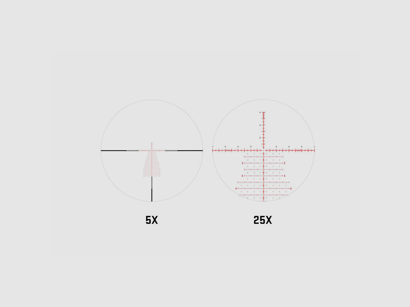 Element Optics Titan 5-25x56 Luneta FFP APR-2D MRAD