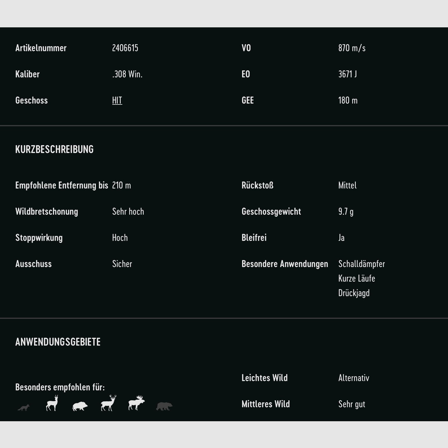 RWS 2406615 Büchsenpatronen .308 Win. HIT Short Rifle 9,7g 150grs. Bleifrei