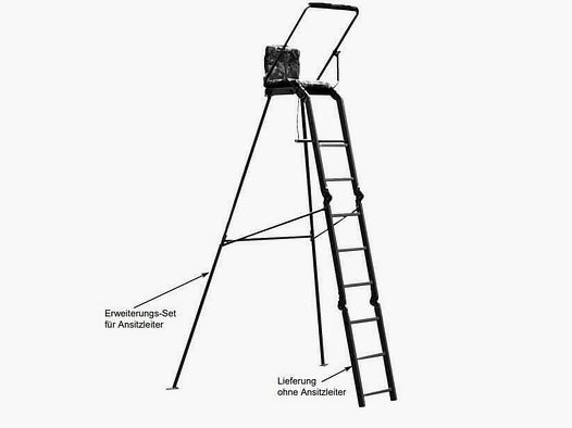LivingActive Erweiterungsset Ansitzleiter
