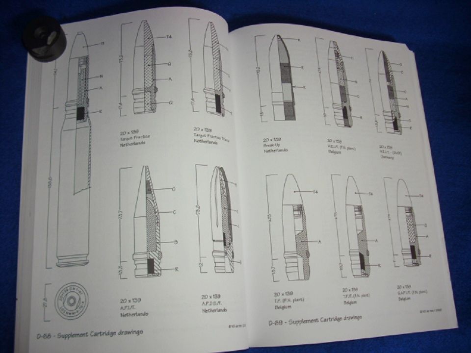 Military Cartridges Part 3, image 5 of 8