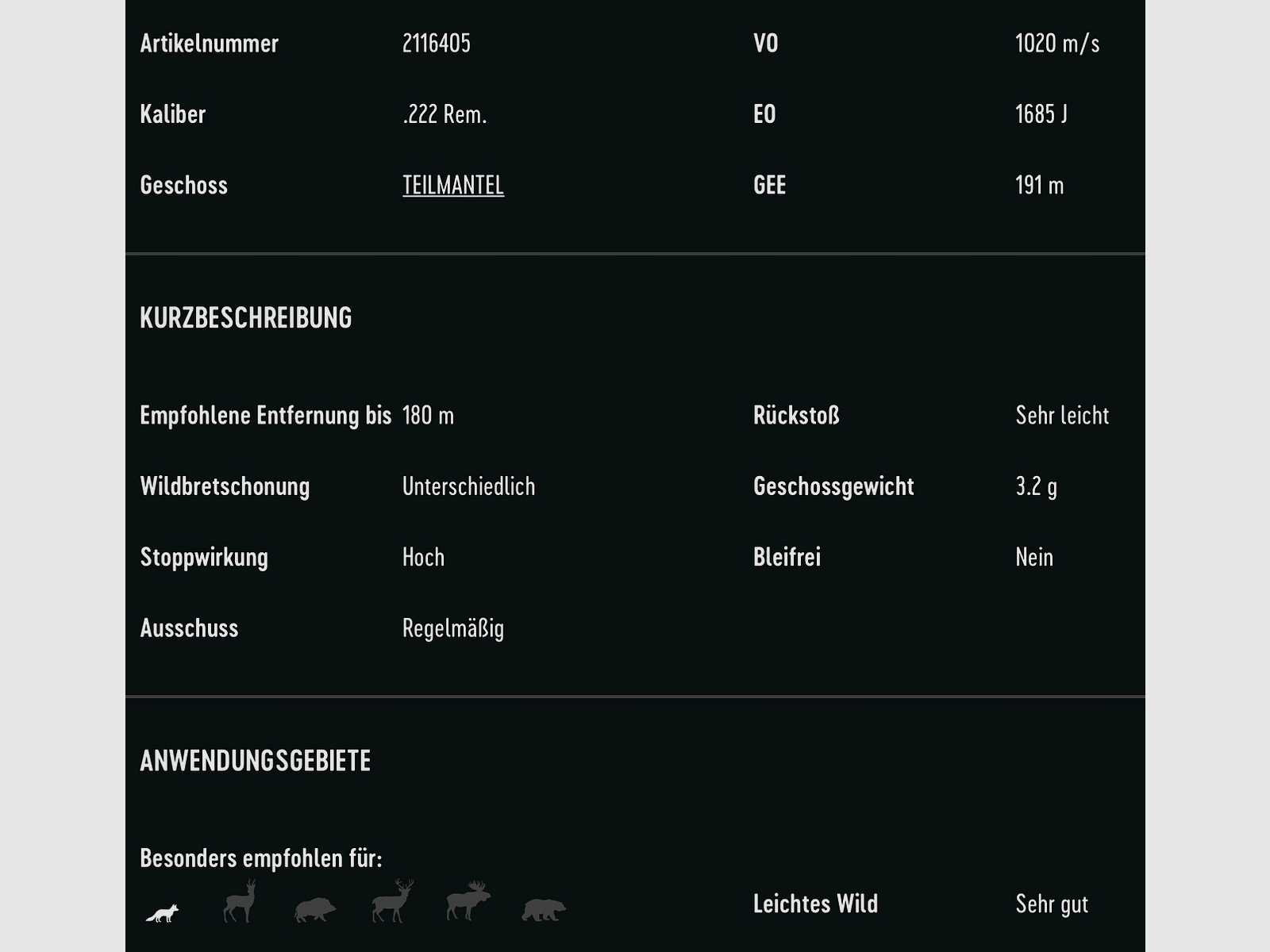 RWS 2116405 .222 Rem. Teilmantel Spitz 3,2g 50grs. Langwaffenmunition