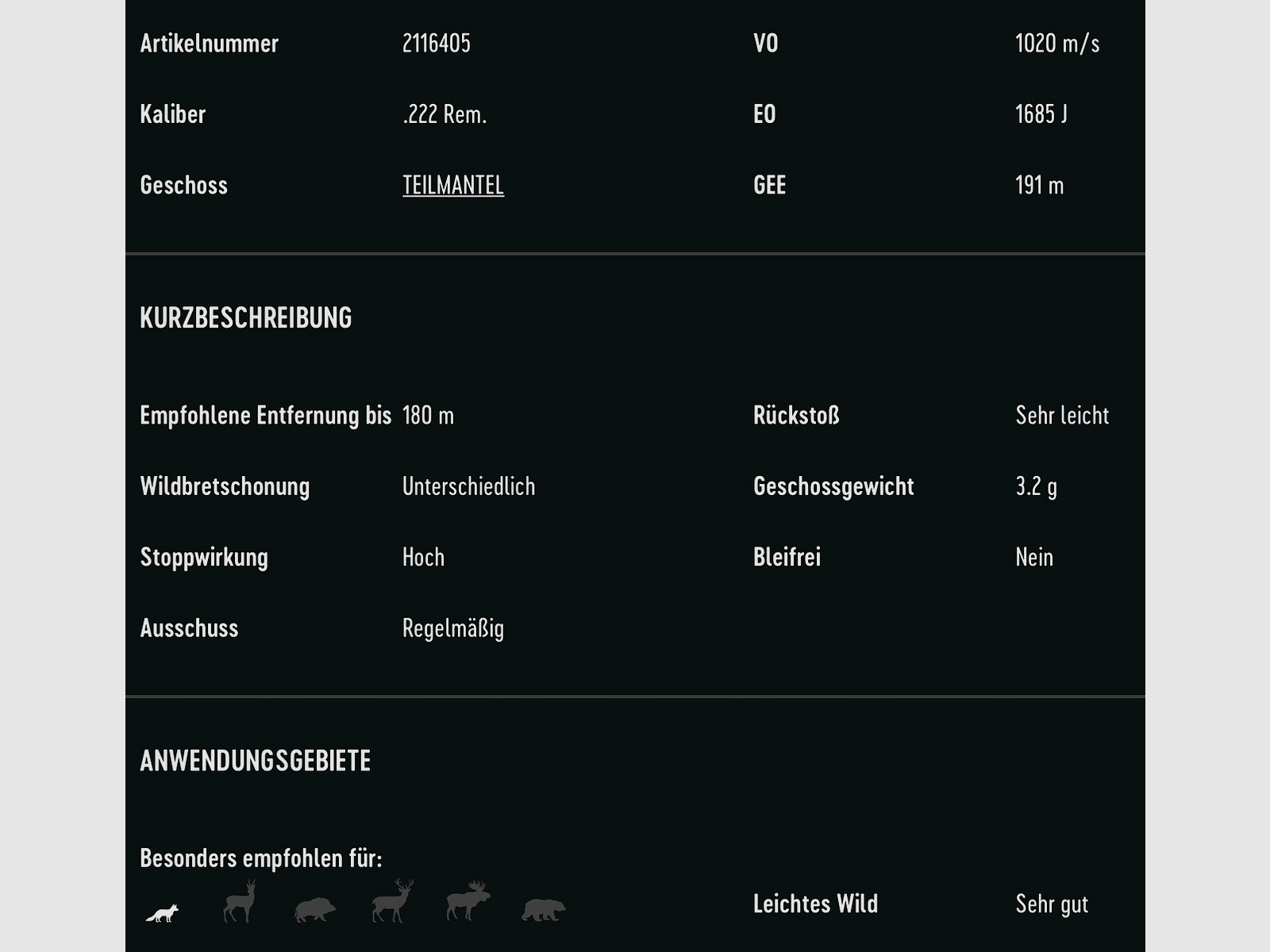 RWS 2116405 .222 Rem. Teilmantel Spitz 3,2g 50grs. Langwaffenmunition
