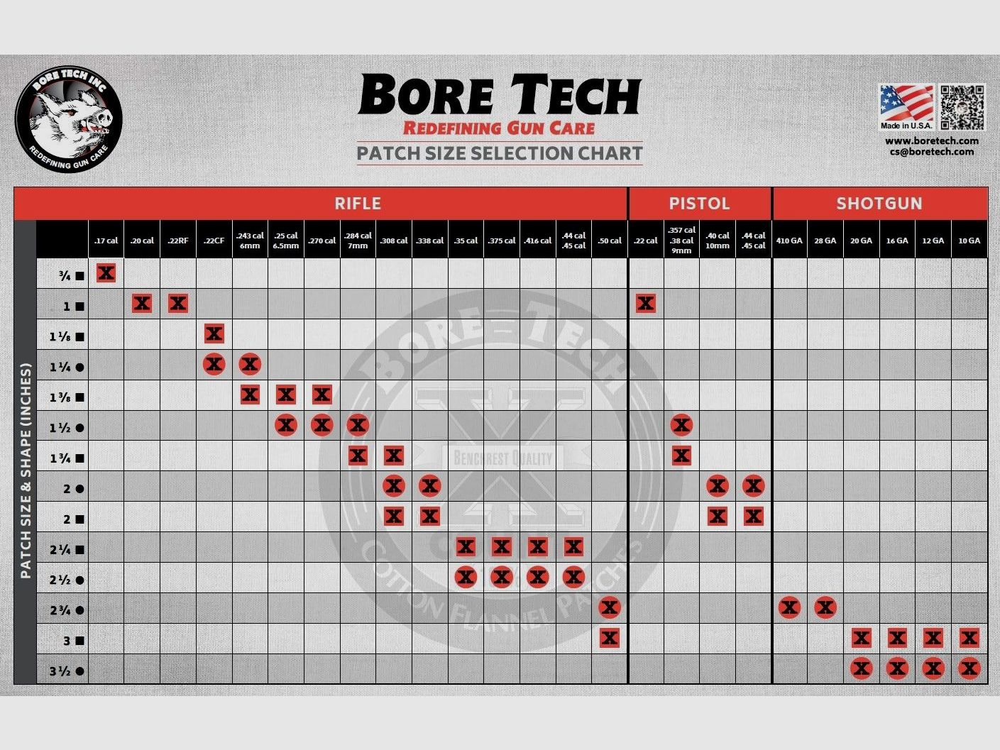 1000 Patches en coton 1 1/4″ Boretech, image 3 sur 3