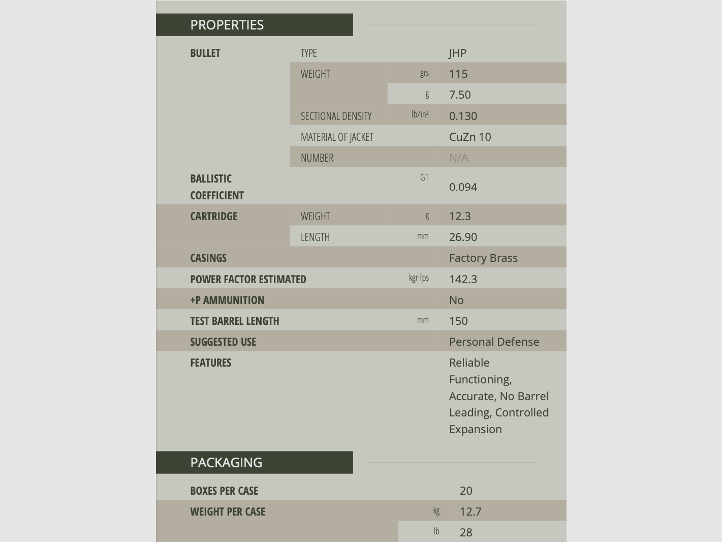 Sellier & Bellot 117732 9mm Luger Hohlspitz 7,5g 115grs.
