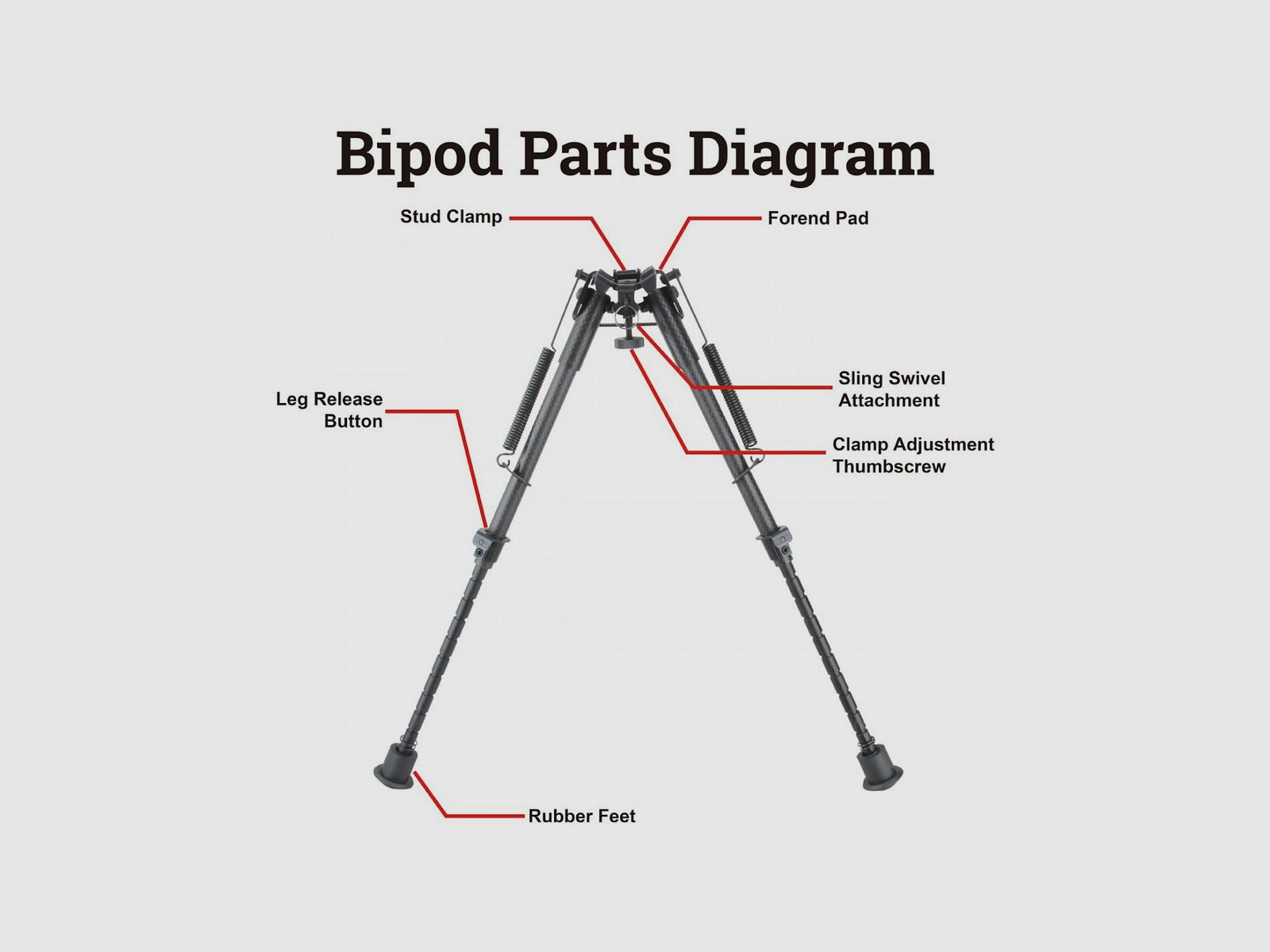 Carbon Fiber 9-13.5" Spring Bipod, image 11 of 15