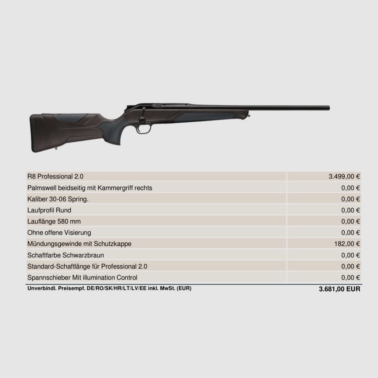 Comprar Blaser R8 Professionel 2.0 .30-06 ahora