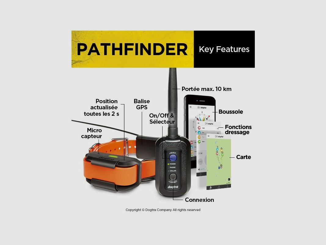 Dogtra GPS Pathfinder