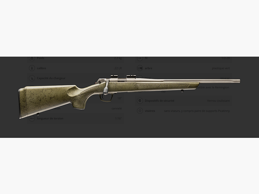 Rimfire XT