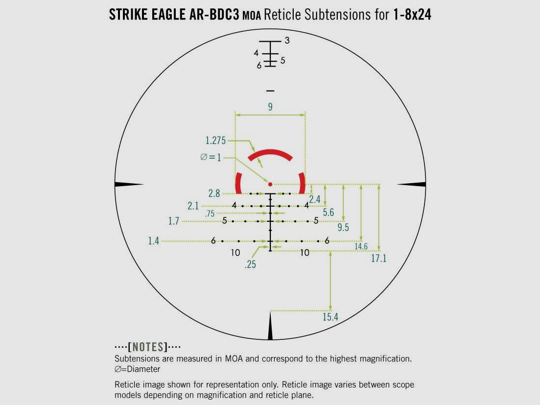 Zielfernrohr Vortex Strike Eagle 1-8x24 AR-BDC3 Leuchtabsehen - inklusive Cantilever Montage