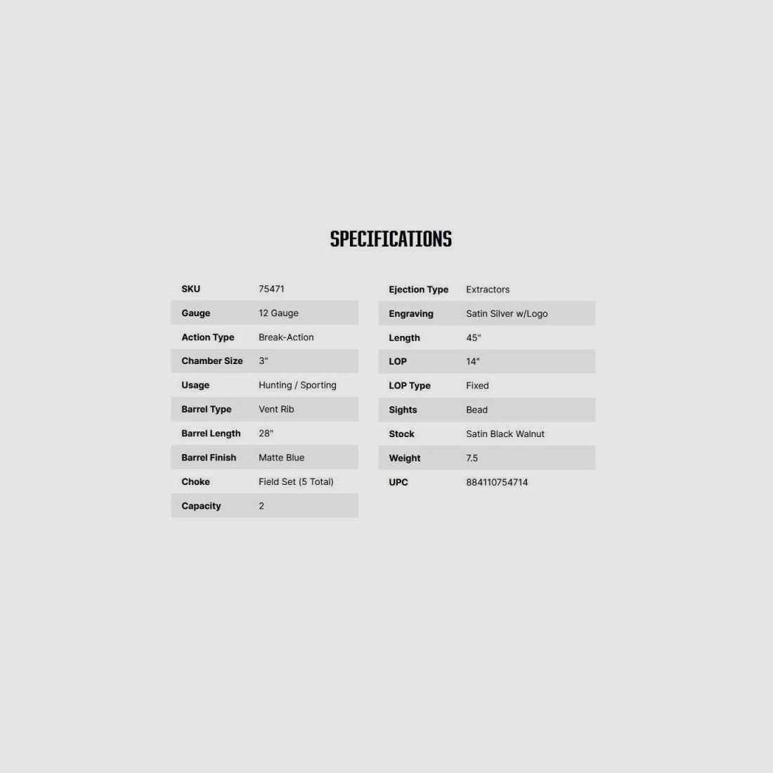 Mossberg International Silver Reserve 28" over-and-under shotgun 12/76