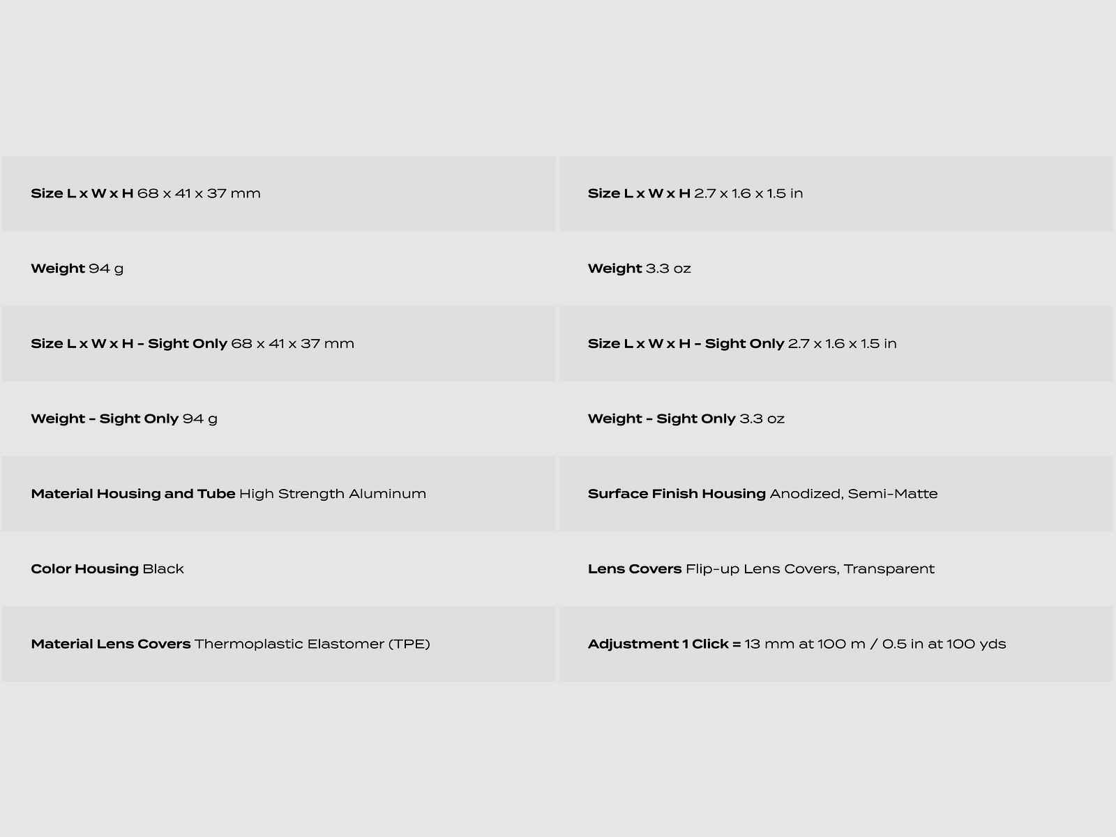 Aimpoint 682510205 Micro H-2 Black Red Dot 2 MOA without mounting