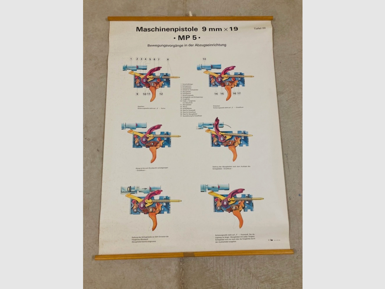 Panneau d'enseignement MP5