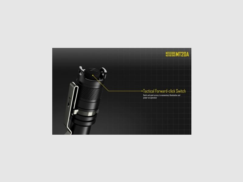 Torcia Nitecore MT20A 360 lumen, immagine 16 di 21