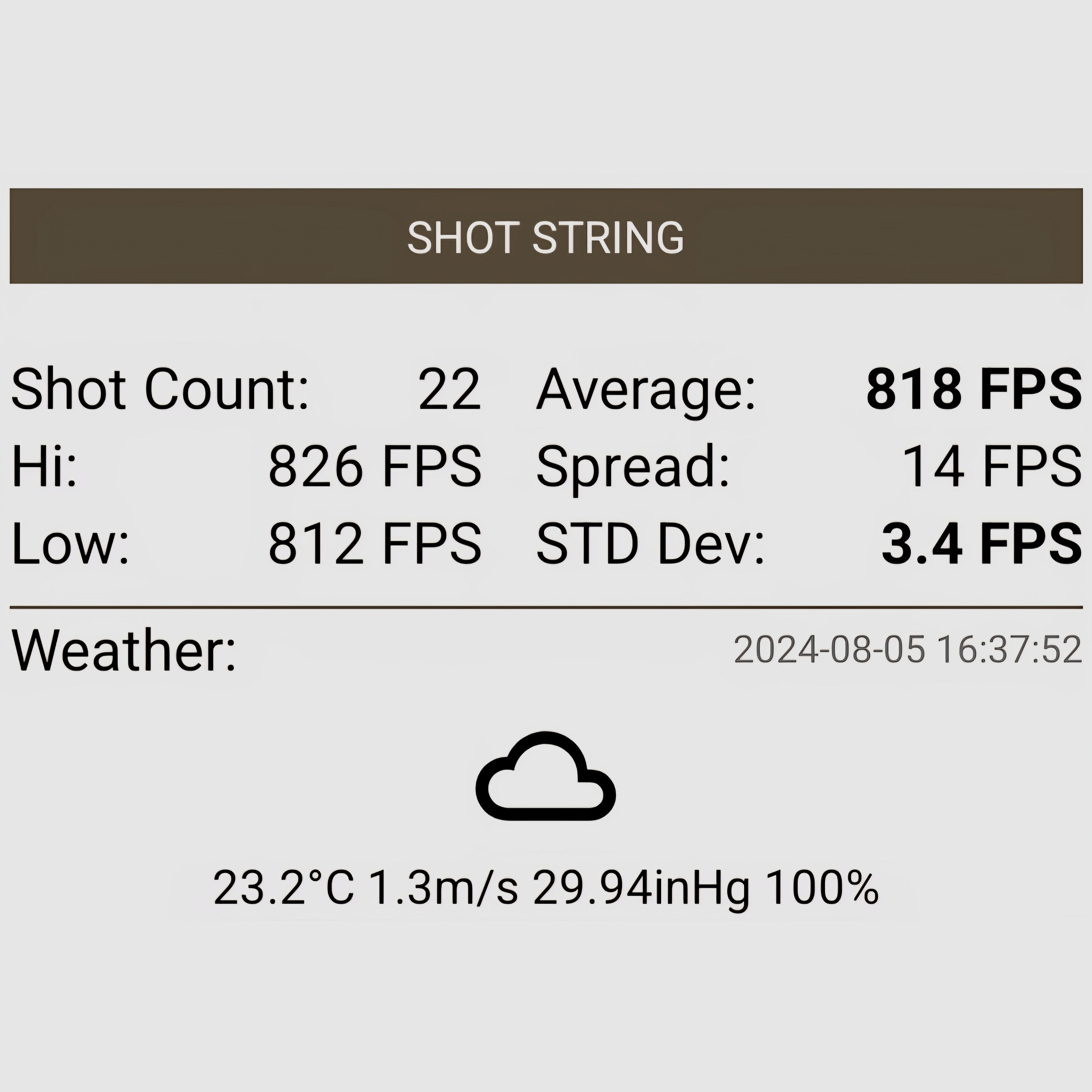 Fx Dreamline 4,5mm .177 Lite/ Tactisch Compact