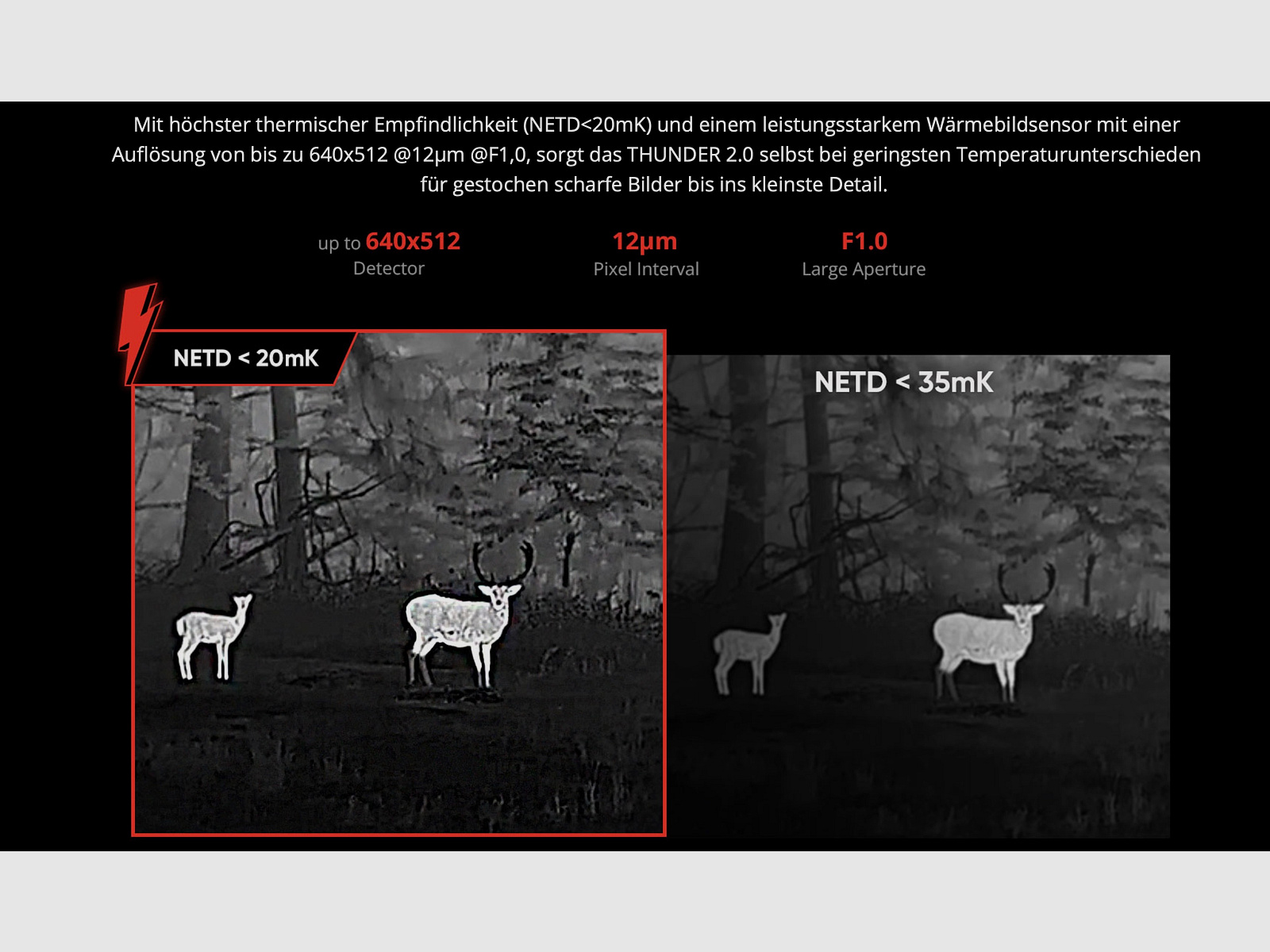Hikmicro 50-2-085 Clip-On Thunder TQ35C 2.0 Wärmebildvorsatzgerät 640 x 512 12µm weniger als 20 mK