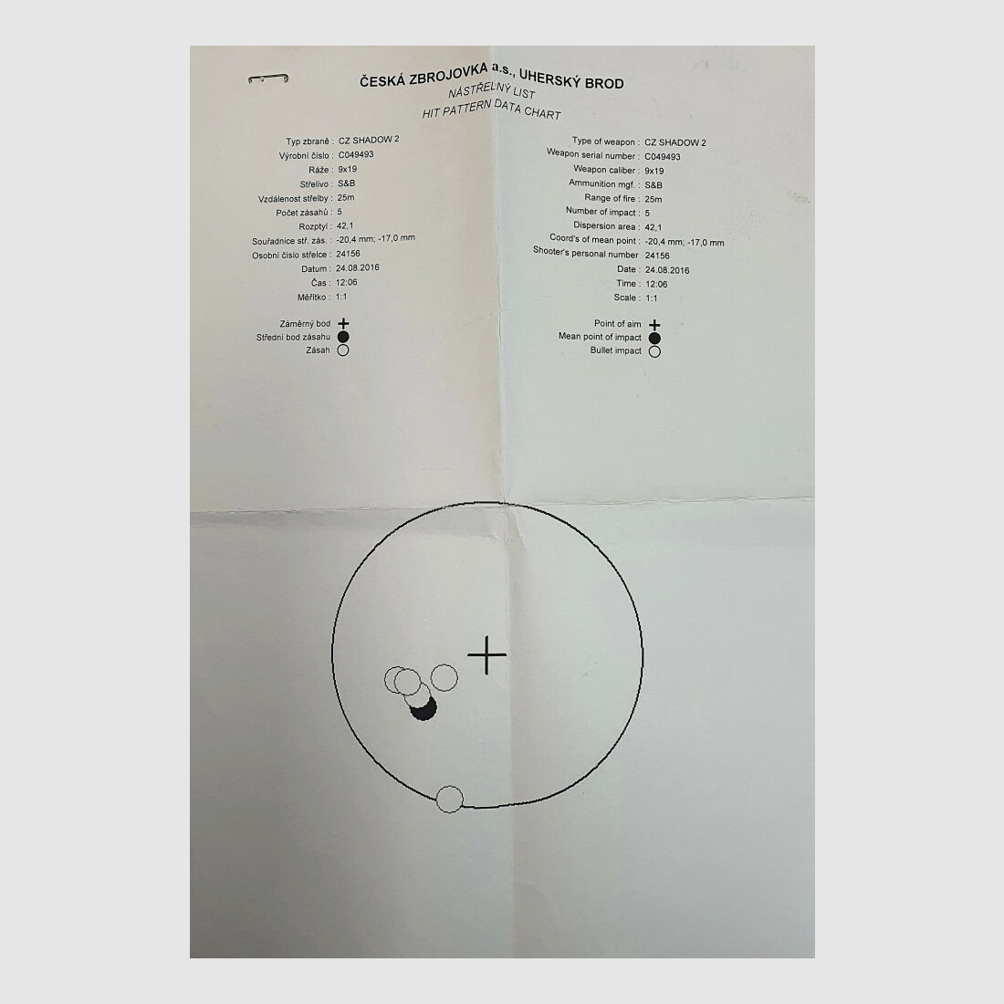 CZ Shadow 2 Urban Grey