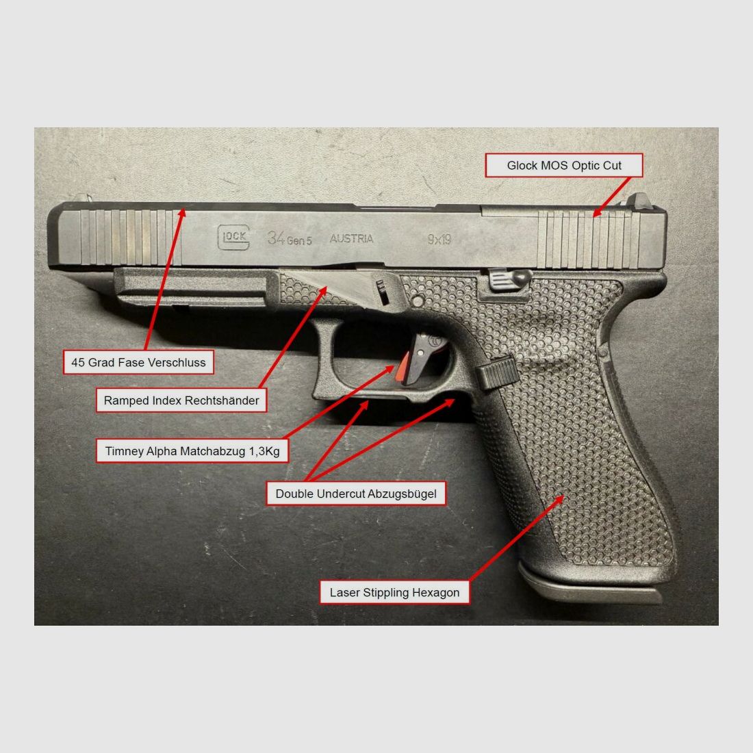 Pistolet personnalisé Glock Peterssen Gunworks 34 Gen.5 MOS personnalisé