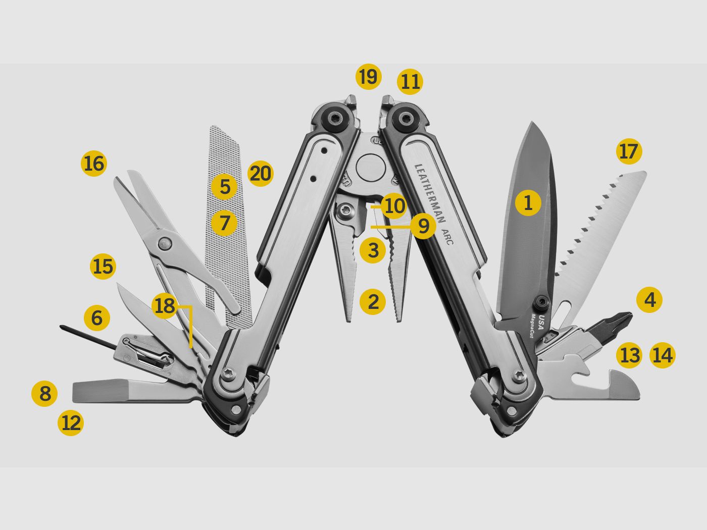 LEATHERMAN – ARC, Bild 2 von 4