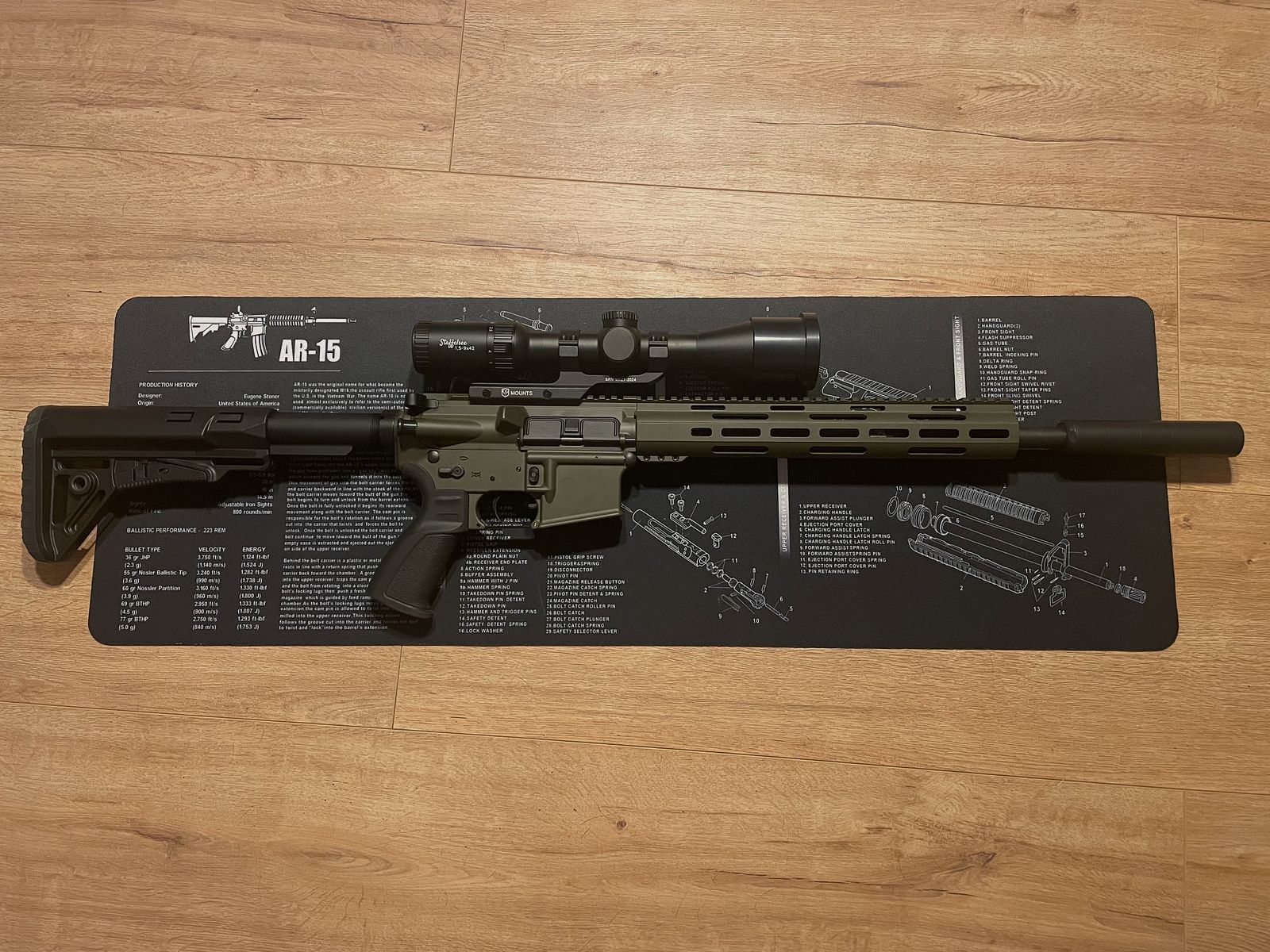 LuxDefTec LDT AR 15 .223 Rem 14,5“ OD Green