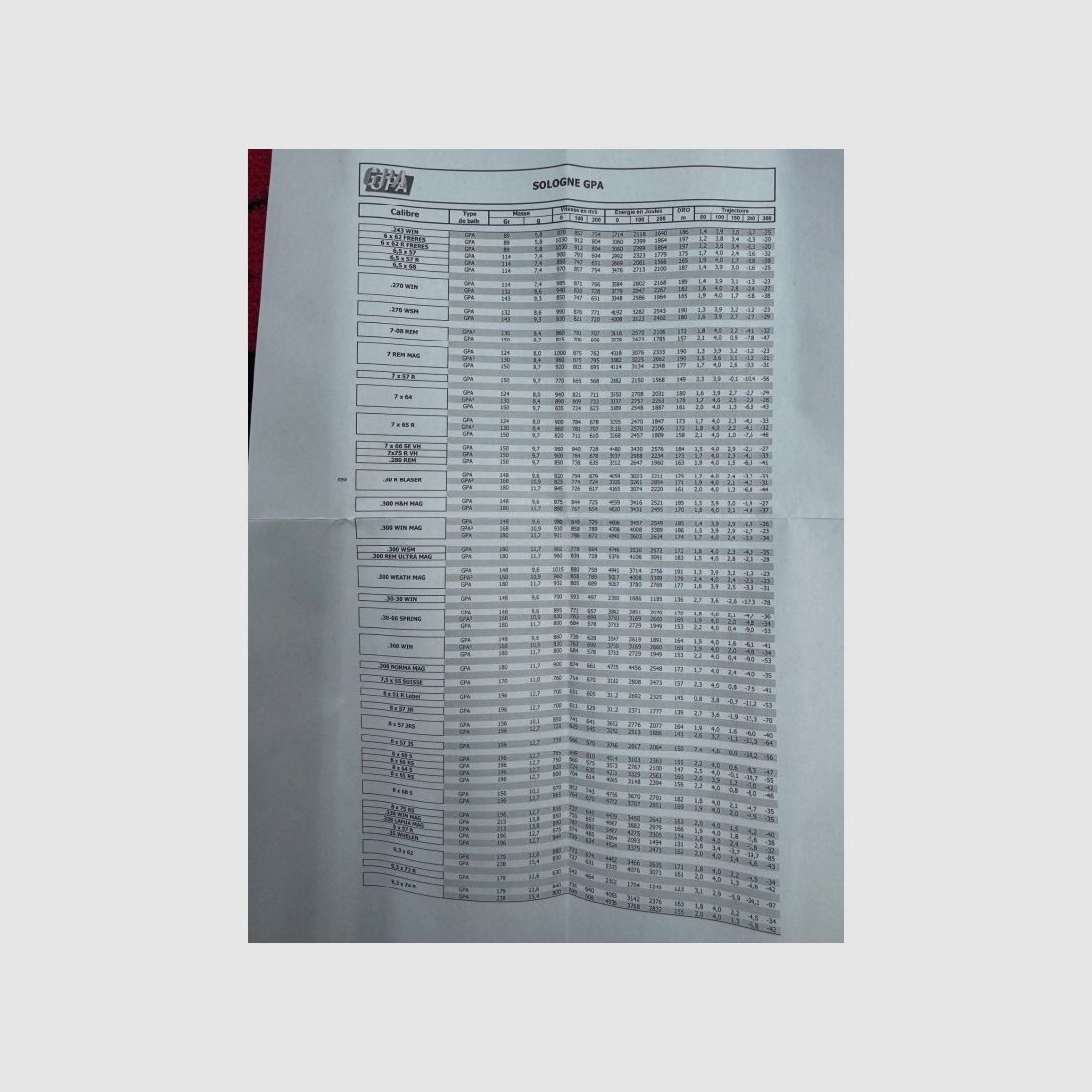 GPA2 Approche 7x64 130 gr (x20), image 3 of 4