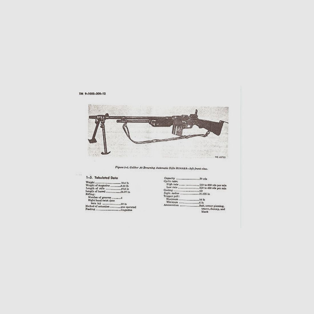 Nachdruck US-Dienstvorschrift für das Browning MG M1918A2 "BAR"