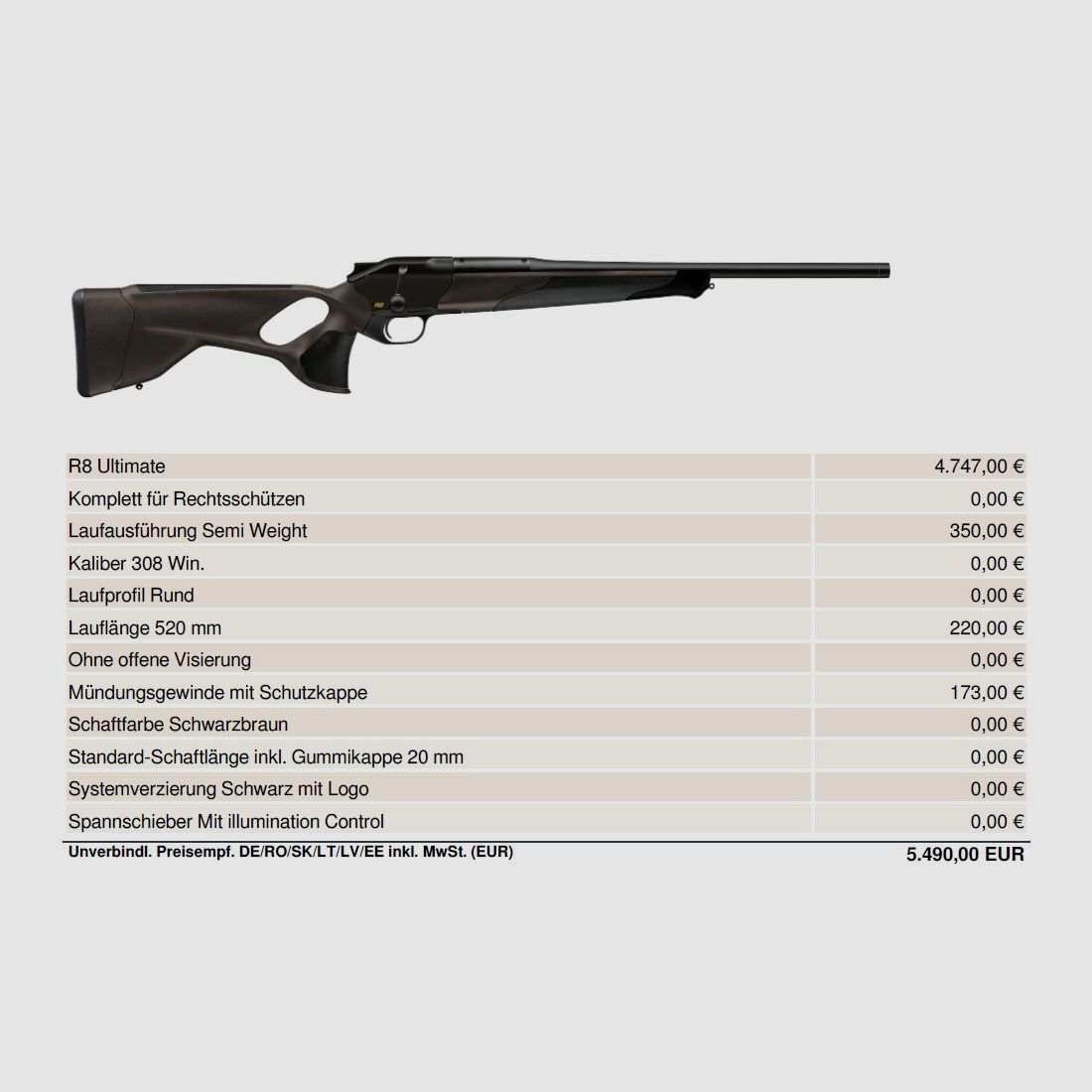 Blaser R8 Ultimate Semi Weight, 52cm, filetage de bouche en stock