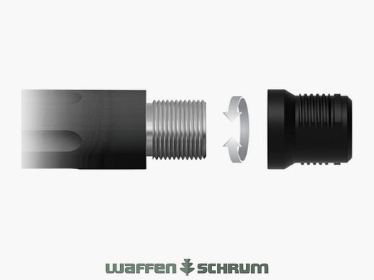 Svemko Quick Mount Adapter
