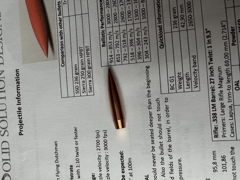 .338 Geschosse SSD 239gr