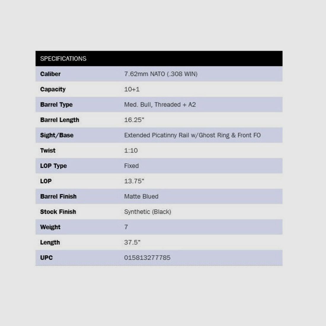 Mossberg MVP Scout 16.25" (25 inches) .308Win