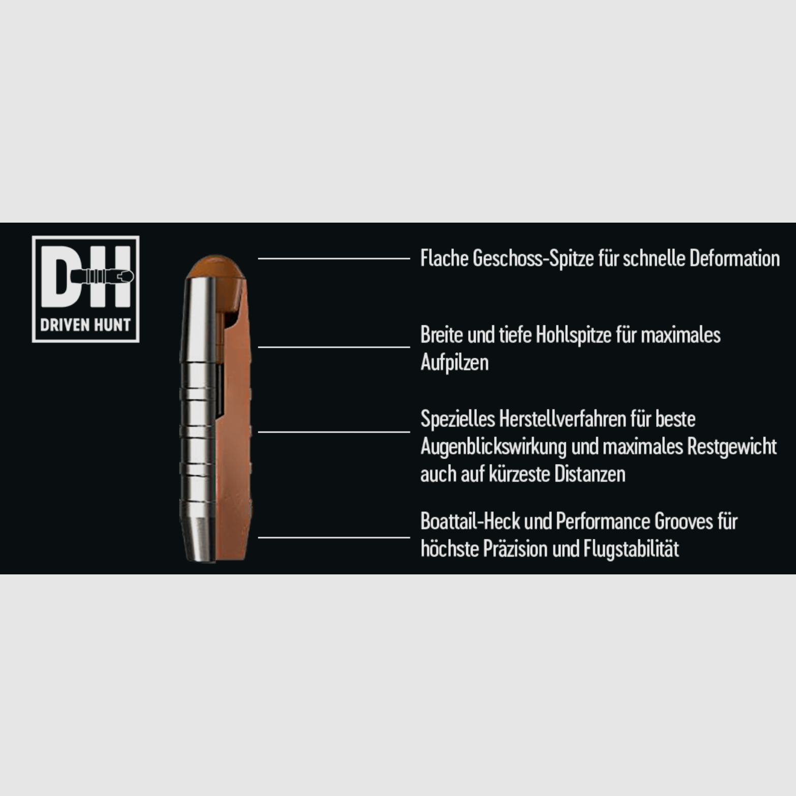 RWS 2428306 .308 Win. Driven Hunt Short Line 9,7g 150gr Bleifrei Langwaffenmunition