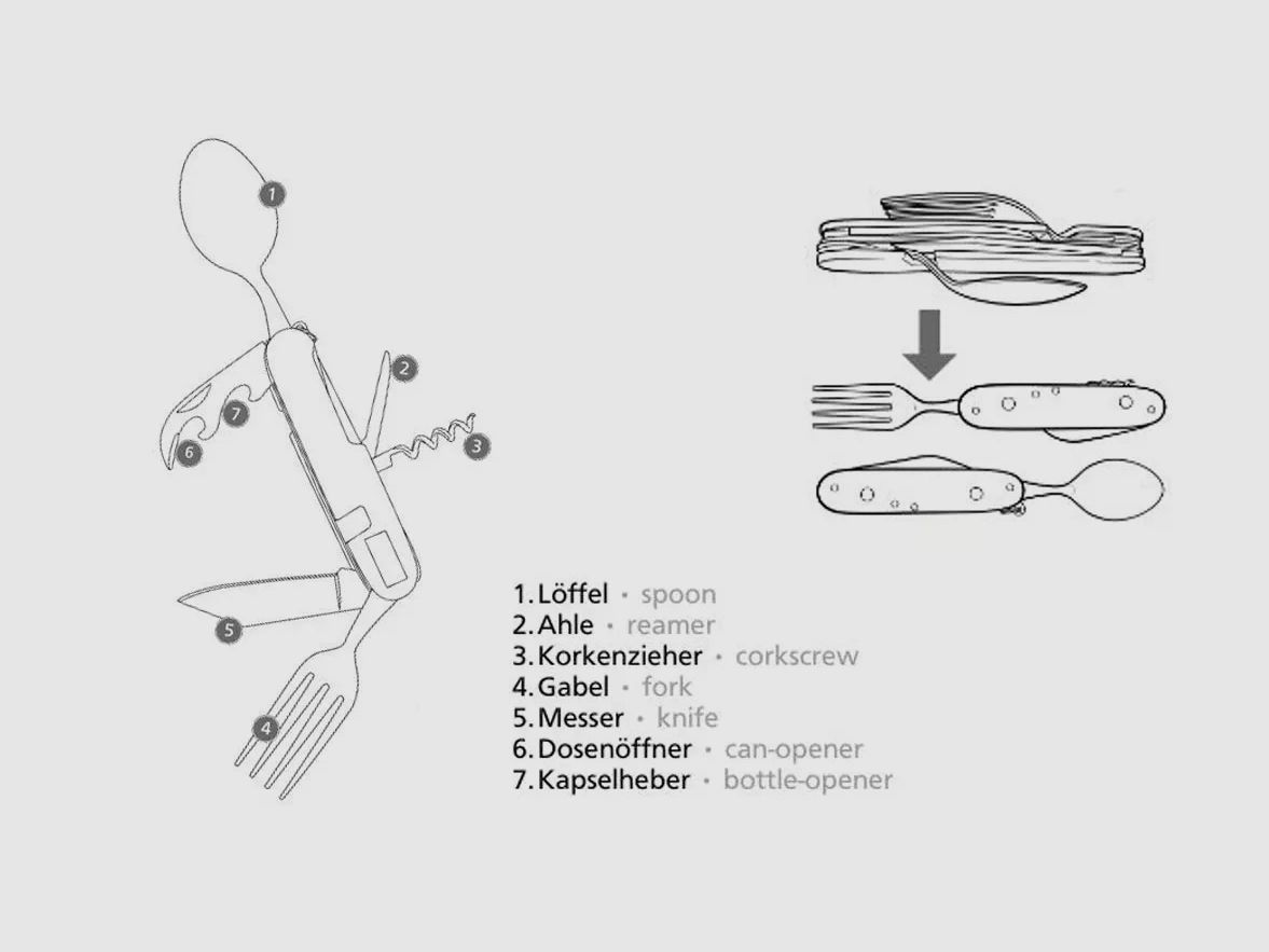 Thekendisplay / Aufsteller PUMA TEC camping tool + 16 Tools