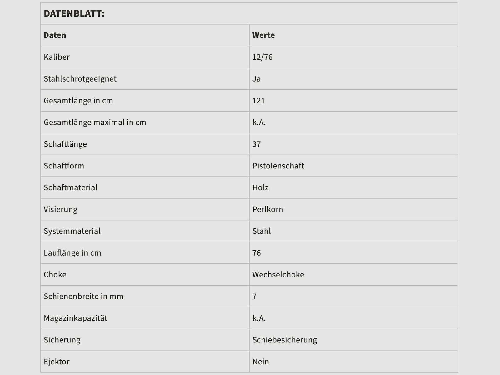 Fusil de chasse Bockdoppelflinte 12/76 tir en acier 76 cm de longueur de canon