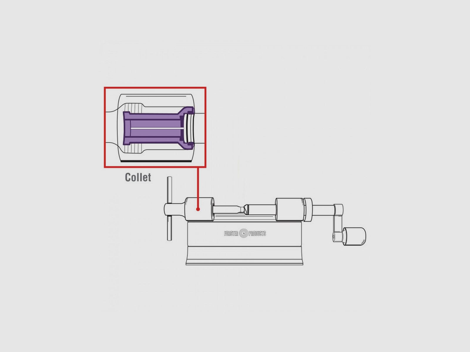 FORSTER COLLET N°3 FOR ORIGINAL/POWER CASE TRIMMER, image 2 of 2