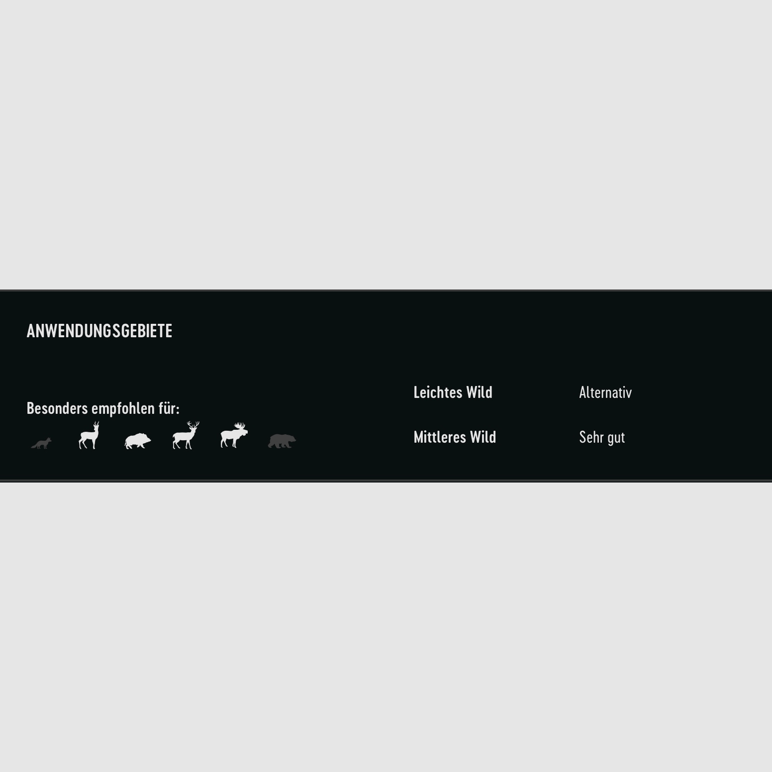 RWS 2318845 Büchsenpatronen .308 Win. HIT 10,7g 165grs. Bleifrei