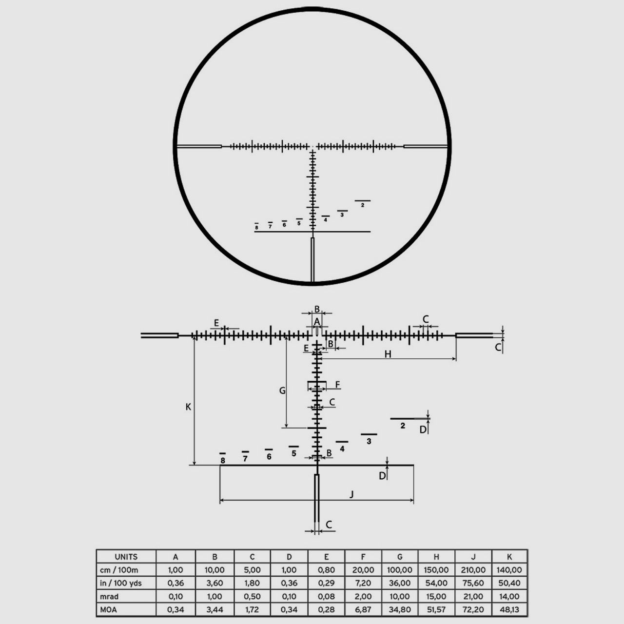 Steiner 1-8x24 M8Xi incluant le montage Eratec