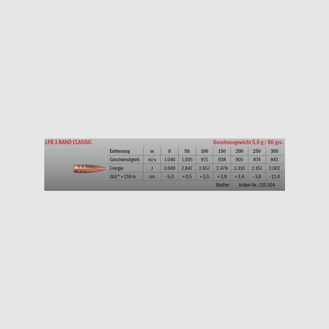 LFB 3 Band Classic 6.5×65 RWS 5.6g, image 2 sur 2