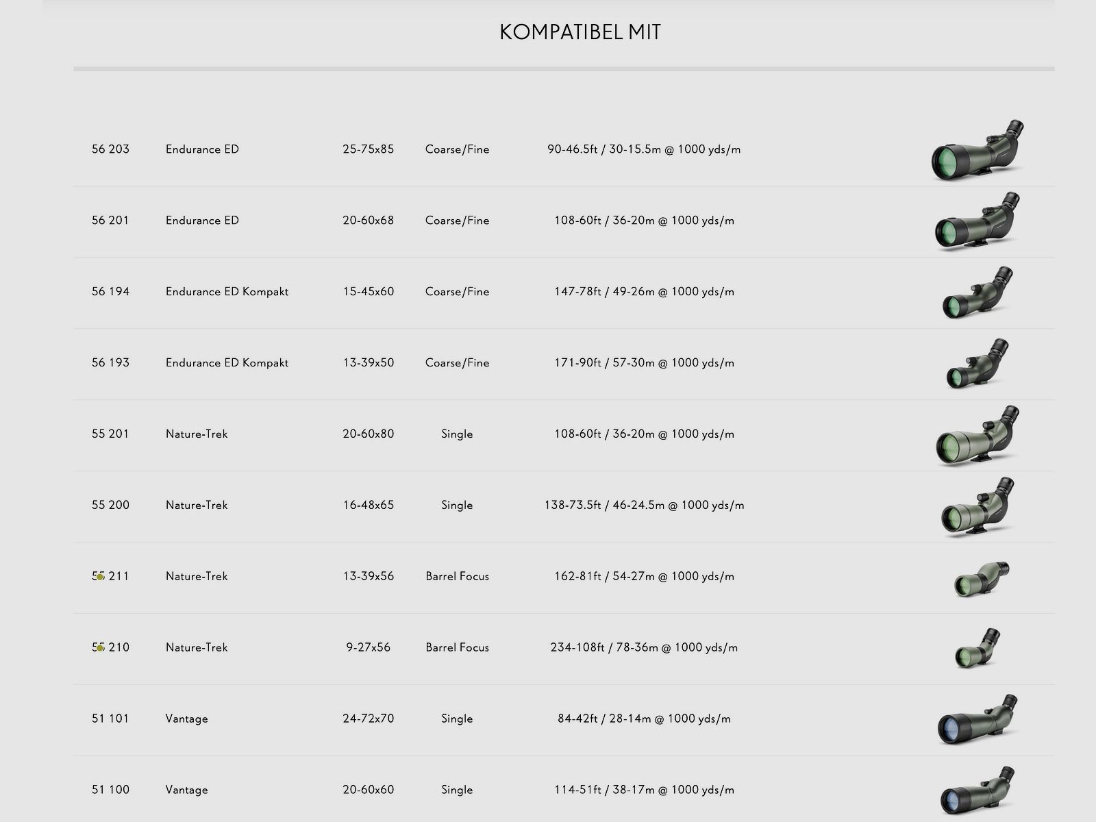 Hawke 64031 ADAPTER DO SMARTFONÓW DIGI-SCOPE (60MM)