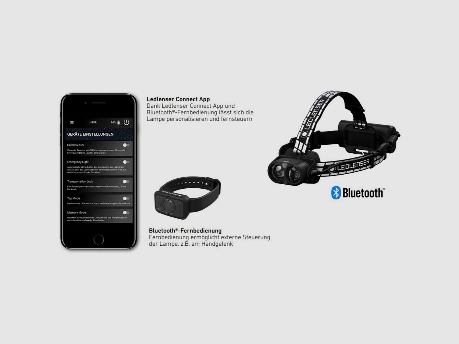 Ledlenser Headlamp H19R signature