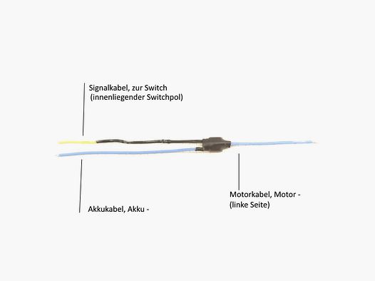 J-TAC MOSFET (AEP), WSTĘPNIE OKABLOWANY