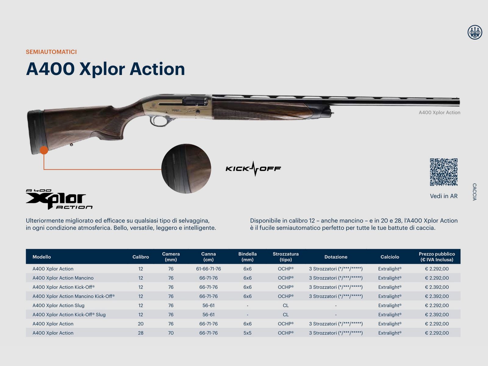 BERETTA / OVER-AND-UNDER – PARALLEL – SEMIAUTOMATIC / ALL MODELS, image 13 of 30