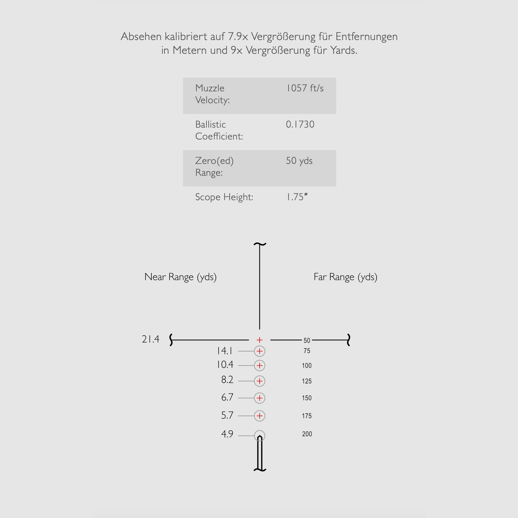 HAWKE 14223 VANTAGE 3-9x40 RIMFIRE 22 Subsonic riflescope