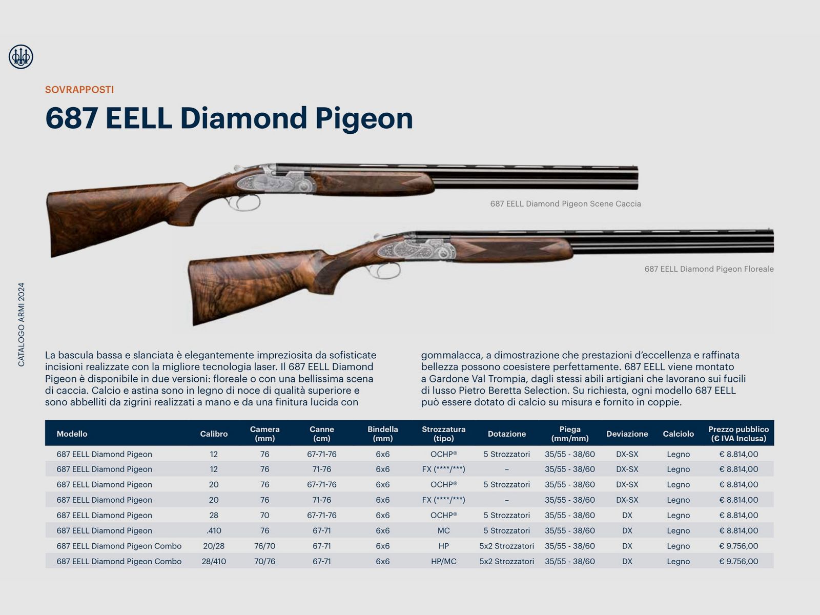 BERETTA / ÜBER-UNTER – PARALLEL – SEMIAUTOMATISCH / ALLE MODELLE, Bild 6 von 30