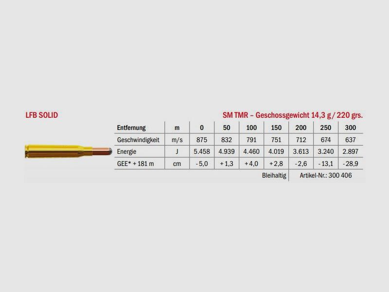 LFB Solid 8×68 S SM TMR 14.3g, immagine 2 di 2