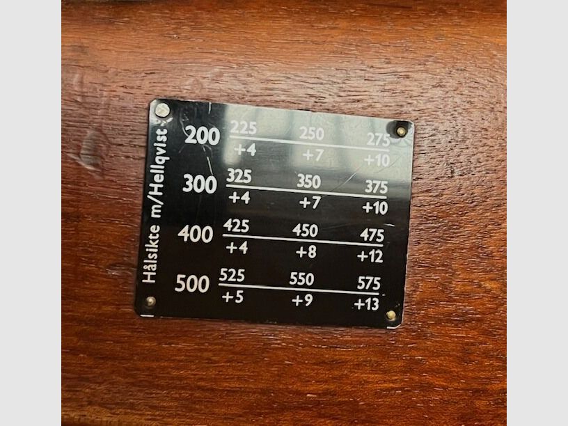 Kommissionen Rep.B. Carl Gustav M96 1900