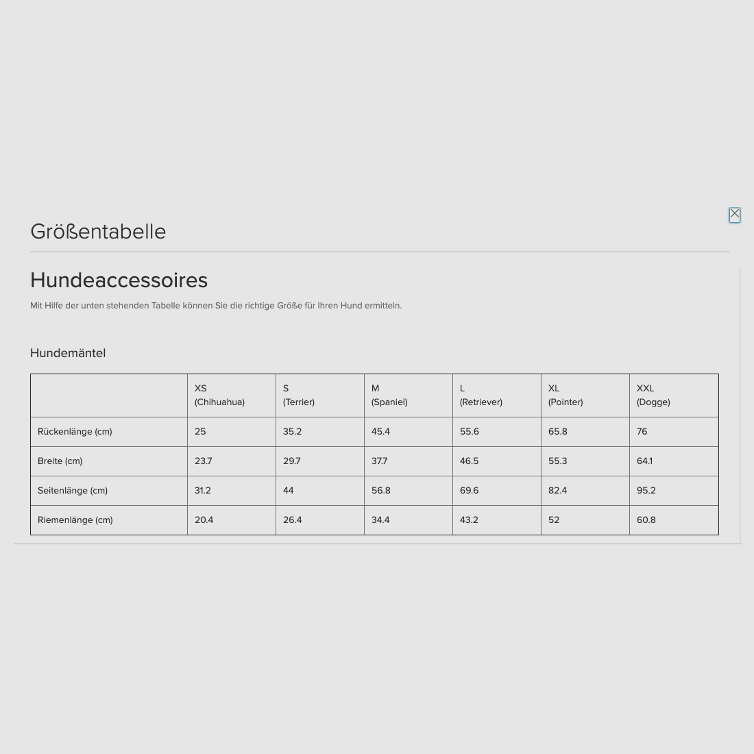 Obroża dla psa Barbour Tartan