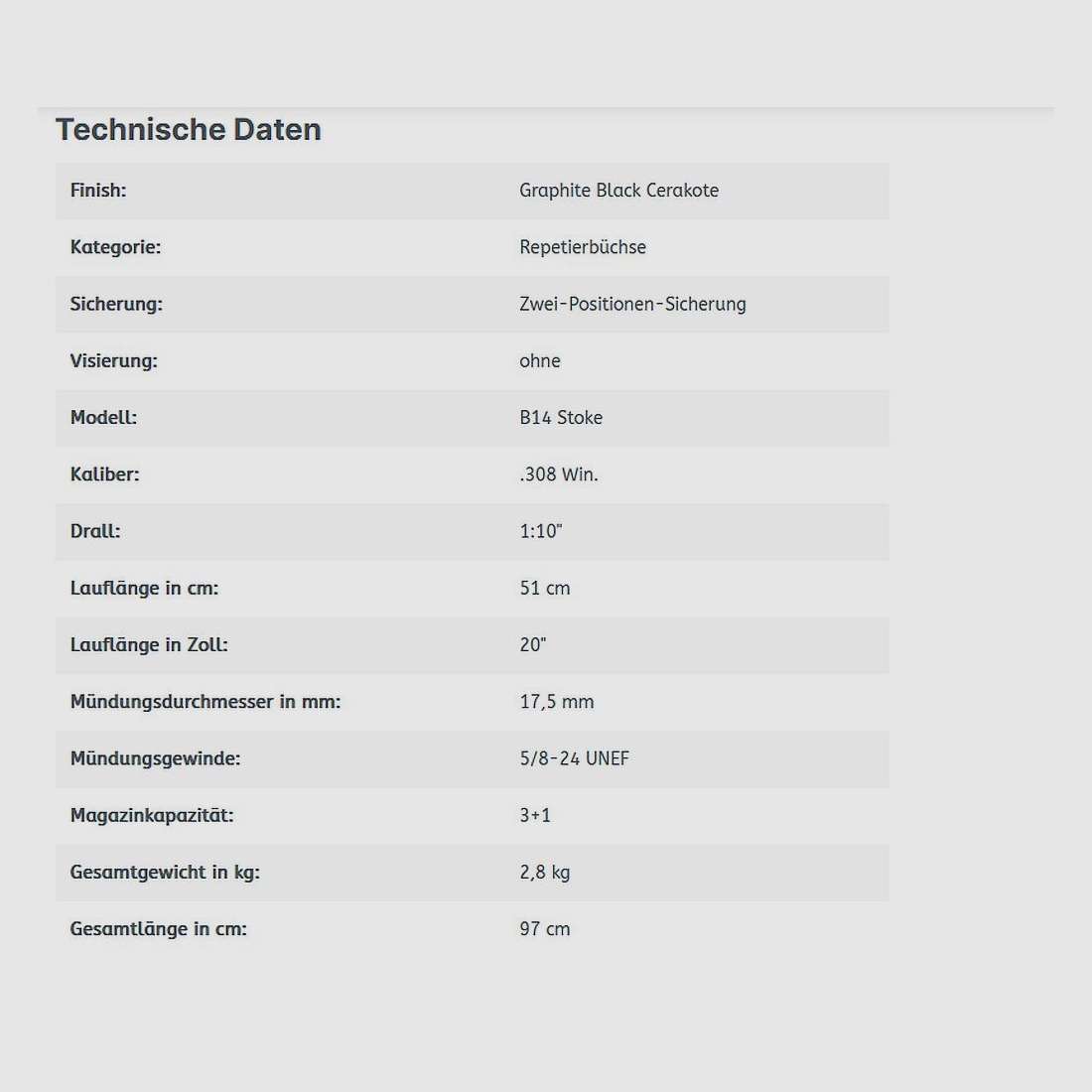 Repetierowa broń B14 Stoke - 20'' .308 Win · Kompatybilna z AICS Nowy towar – Wysoka jakość dla myśliwych i strzelców precyzyjnych