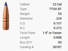 Balle Barnes .22/.224 55GR Tipped TSX BT 50 pièces